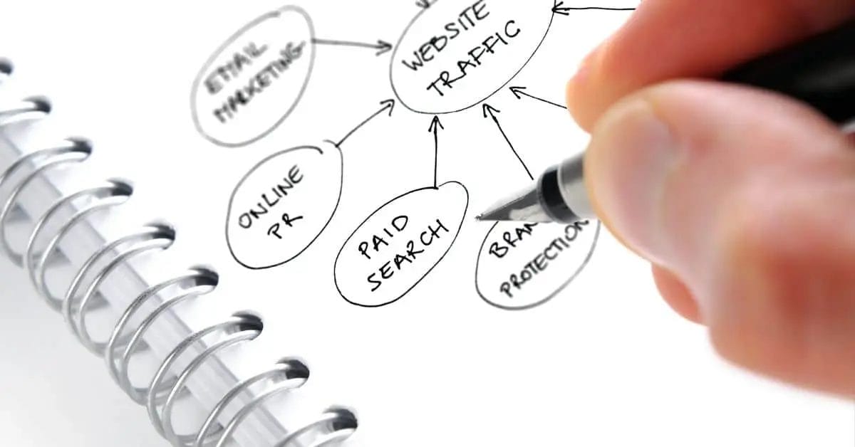 How to Boost Your Website Traffic and Generate More Leads